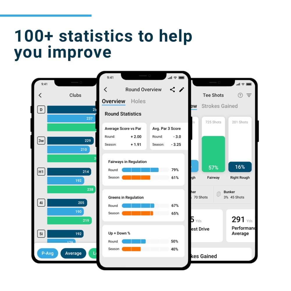 Shot Scope H4 Handheld