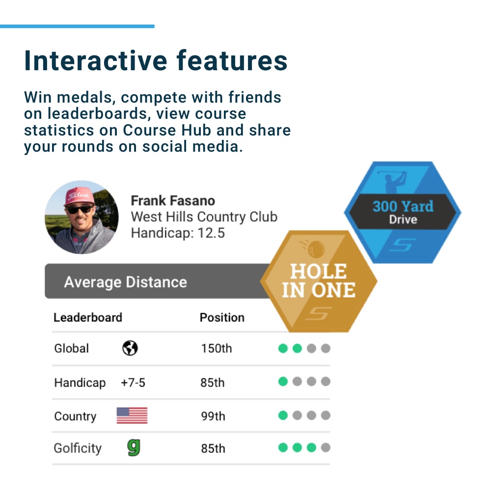 Shot Scope H4 Handheld